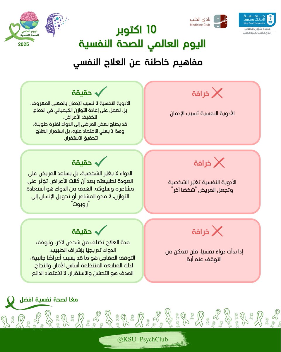KSU_PsychClub's tweet photo. ٢/ مفاهيم خاطئة عن العلاج النفسي

ما زالت هناك أفكار مغلوطة تجعل البعض يخاف من الدواء أو يتردد في طلب العلاج، رغم أنه قد يكون طوق النجاة لكثيرين.
دعونا نُصحّحها سويًا 

#اليوم_العالمي_للصحة_النفسية
#WorldMentalHealthDay 
#WMHD25 https://t.co/D5cAmIjZM6