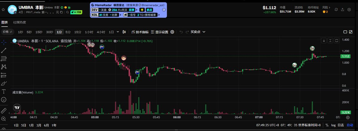 JoeAnima's tweet image. 新隐私，观察观察
