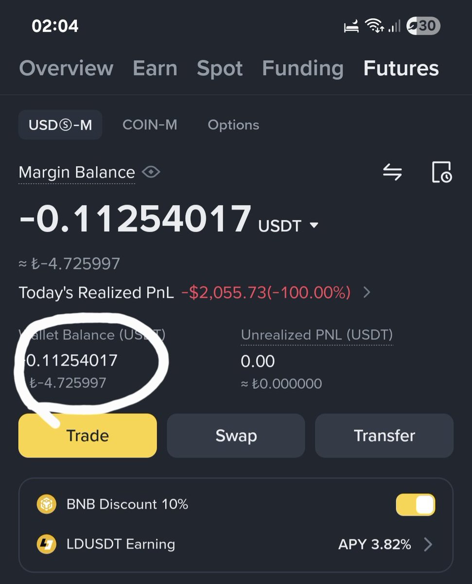 Öyle bir likit oldum ki ana paramı aldılar üzerine bir de adamlara borçlandım 5 tl #kripto