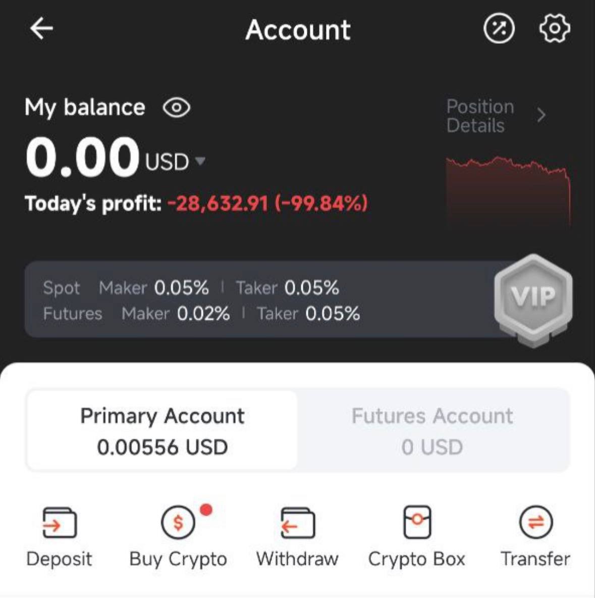 aadilhandi's tweet photo. @Crypto0637 I lost everything https://t.co/yUZh5iXnSb