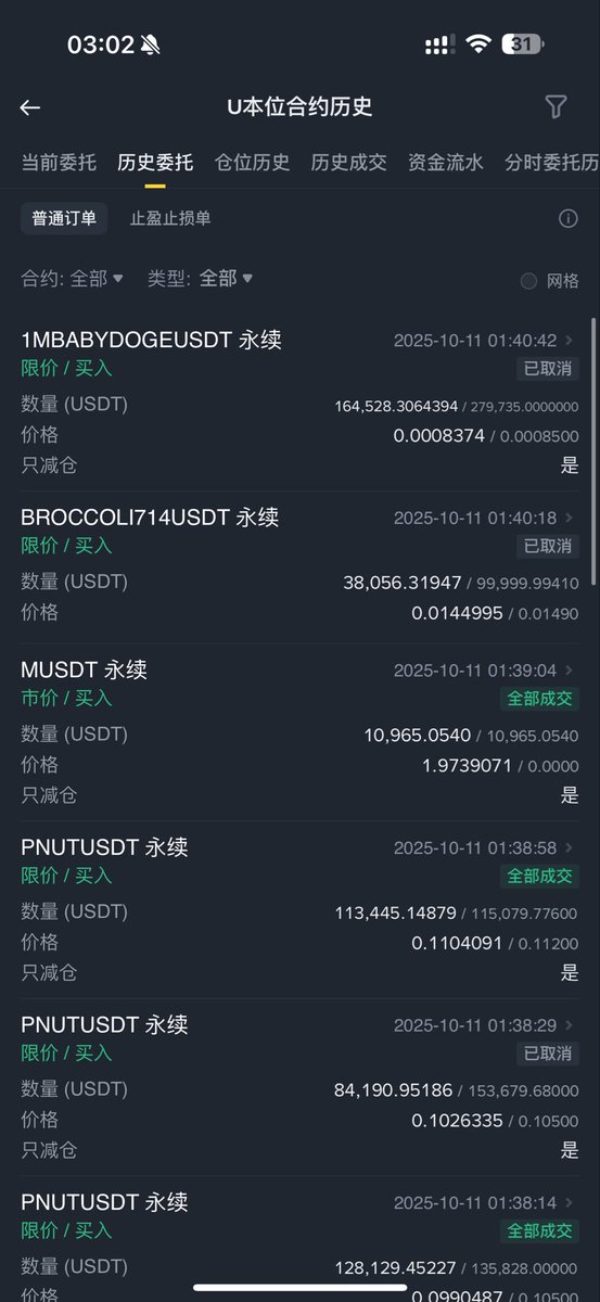 Vida_BWE's tweet image. 没想象中赚得多，大概$8m吧，焦虑了一个星期去，终于轮到我赚钱了… 现在终于可以开始复盘了：
首发今天我预料到Trump的新一轮关税战可能会有Flush，所以早就做好了随时熬夜盯盘的准备，人正好在迪拜，时区完美…

时间线：
1. 我很早就有监测一个delta…