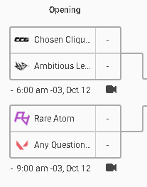 Sobre os jogos: começa amanhã cedinho!

🕕 Às 6h da manhã:
 - ZCG x ODG
 - CCG x ALG

🕘 E às 9h:
 - DRG x TG
 - RareAtom x AQ
Dá pra tomar um cafézinho assistindo☕