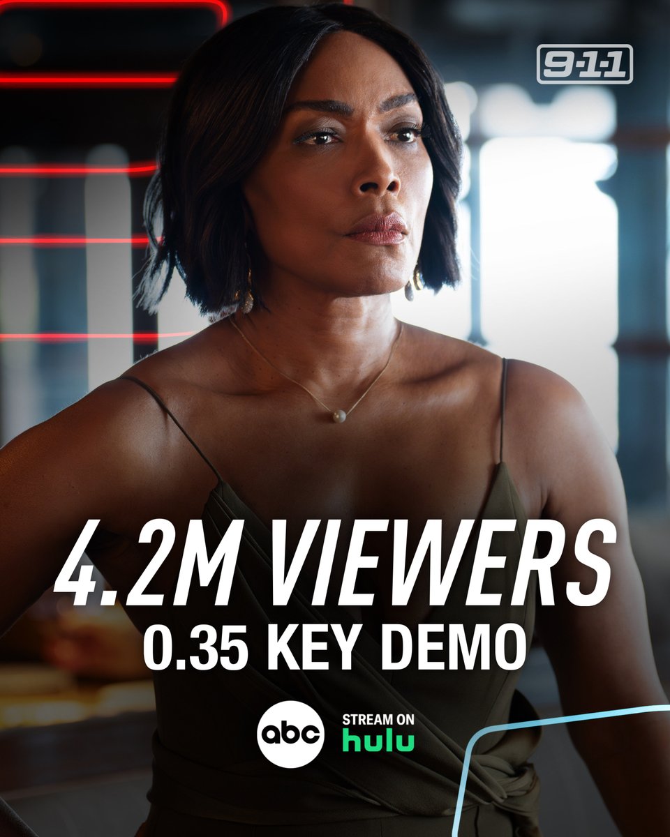 911TVNEWS's tweet image. PRE-LIM RATINGS

#911onABC | 4.187 million | 0.35

#911Nashville | 3.718 million | 0.29

To be finalised. These numbers will change. 

🔗: programminginsider.com/thursday-ratin…