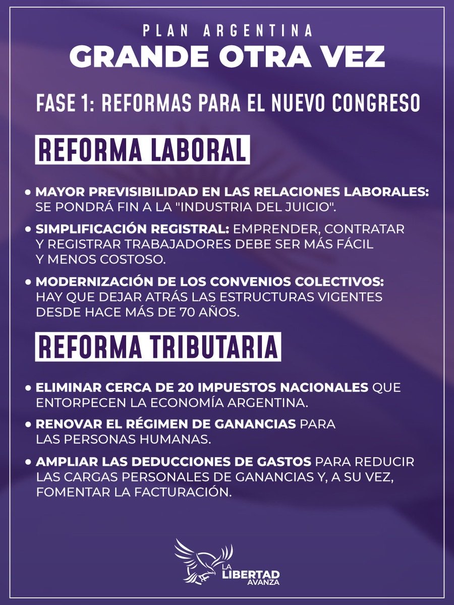 LLibertadAvanza's tweet photo. PLAN ARGENTINA GRANDE OTRA VEZ https://t.co/NJ7UtiDfis