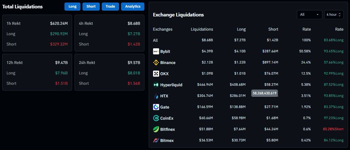 Crypto Diane tweet media