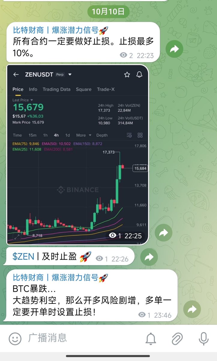及时止盈！做好风控很关键。