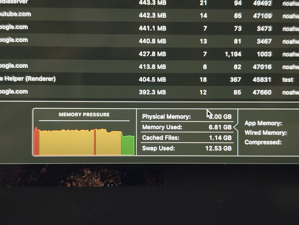 firefoxsimpp's tweet image. This is fine