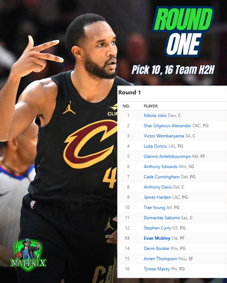 Any surprises in our 16 team 9 cat league last night?

#nba #espnfantasy #fantasybasketball #fantasybball #nbafantasy