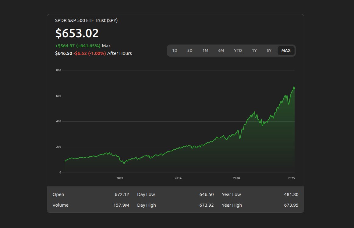 tonm_app's tweet image. Just a reminder