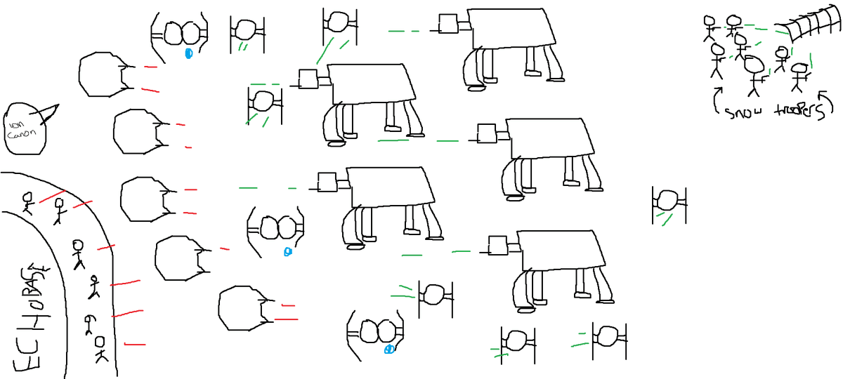 Ryanizer23's tweet photo. @Admanresults I watched your Ewok video the other day, and it got me thinking. How would I have won the battle of Hoth (the opening scene of Empire Strikes Back), if I was the empire. See very detailed plan below. DM if you want more info. https://t.co/HBEhIuf0yj