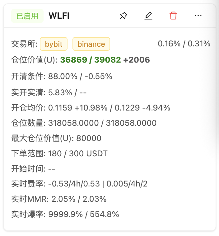 周小琪 tweet media