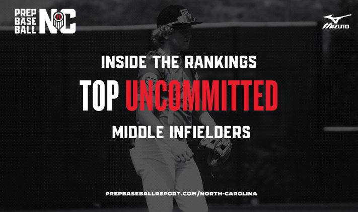 Prep Baseball NC tweet media
