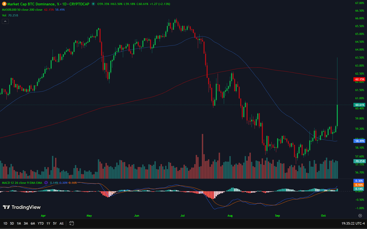sugarbeachbai's tweet photo. @ZeroHedge_ Look at the bright side https://t.co/g0XsmYBlTg