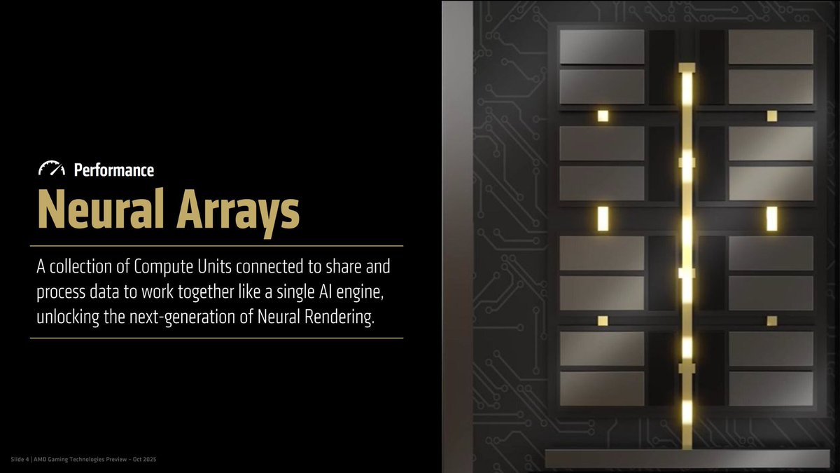 AMDGPU_'s tweet image. The Next Generation of realtime graphics technology for AMD GPUs has just been revealed:
- Neural Arrays - optimized CU clustering
- Universal Compression - accelerated VRAM compression
- Radiance Cores - full ray traversal acceleration