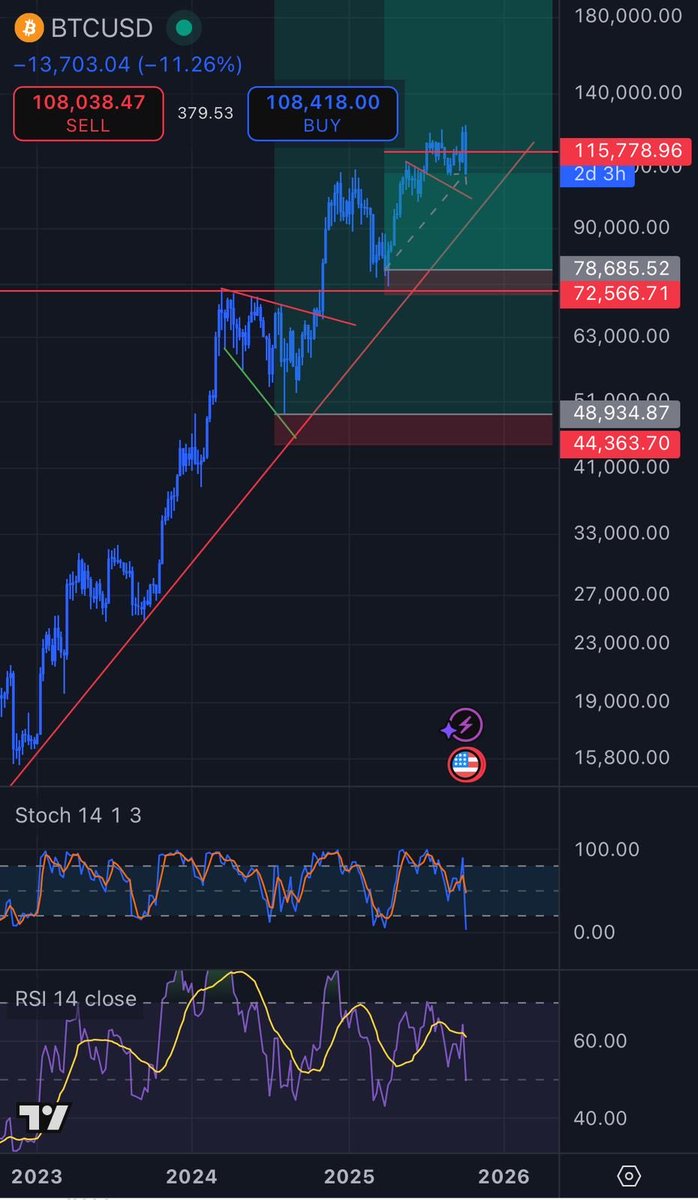 MrParaBULLic tweet media