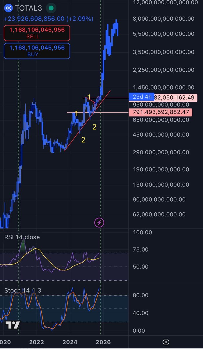 MrParaBULLic tweet media