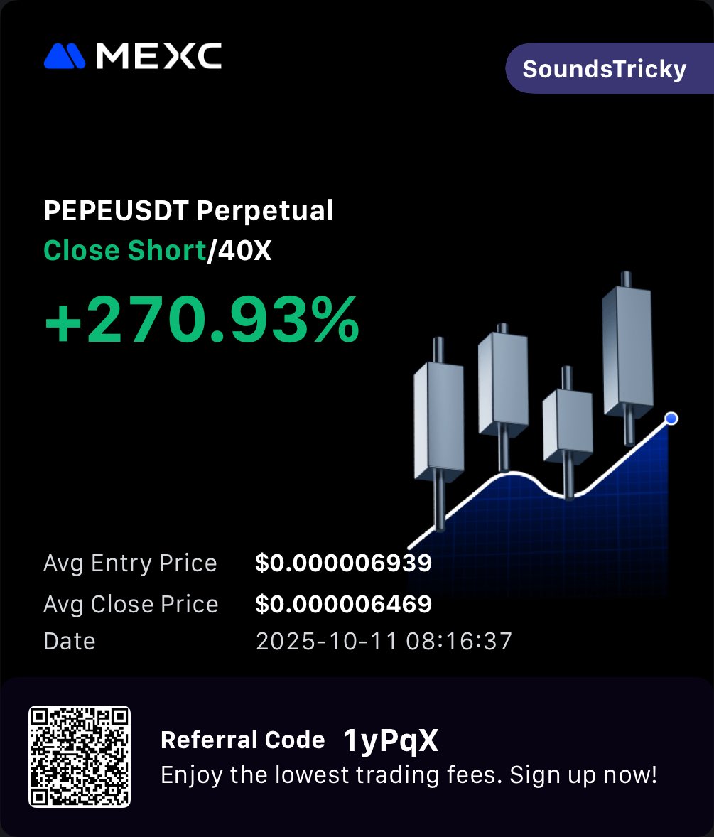 How was your morning???