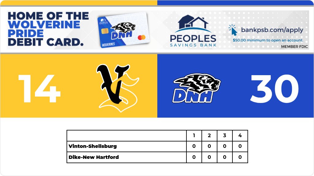 DNH FOOTBALL tweet media