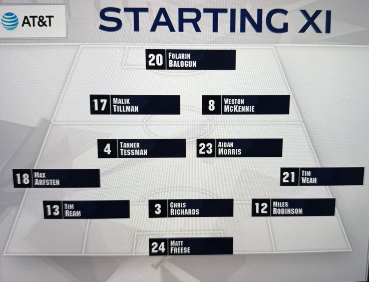 #USMNT lineup tonight vs. World Cup-bound Ecuador. Christian Pulisic (ankle pain), Jedi Robinson (fitness, presumably) both out after not training with the yesterday. Strong XI otherwise.