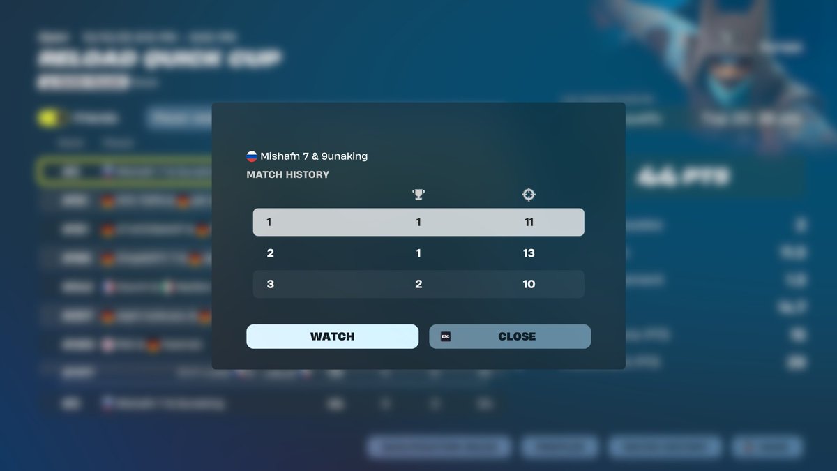 qualed reload finals w <a href="/MishaFNBR/">Misha</a> stilt town in finals 🥱

<a href="/xteamws/">Team WS ⚪⚫</a>
