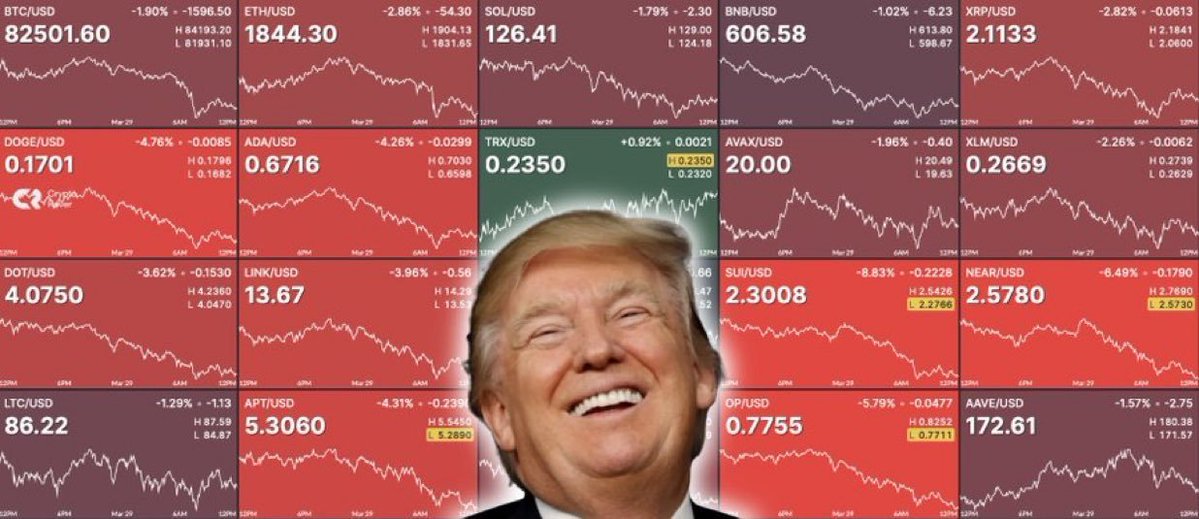 $0uL tweet media