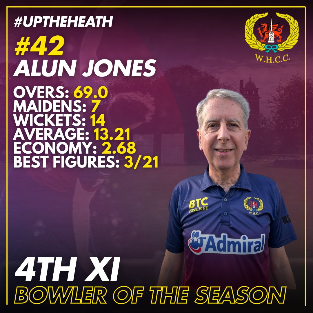 wh_cc's tweet image. WHCC Senior Awards Evening 2025 | @WRSSClub 

4th XI Awards

🏆 Player of the Year
#0️⃣0️⃣ Shazaib Nauman

🏏 Batter of the Year
#0️⃣3️⃣ Naveen Kumar

🤚Bowler of the Year
#4️⃣2️⃣ Alun Jones

Well done to Shazaib, Naveen, and Alun - impressive seasons all round! 👏 

#UpTheHeath