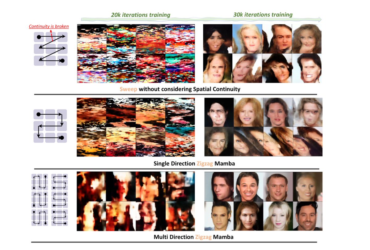 probflow's tweet image. At this point, id rather use convolutional primitives