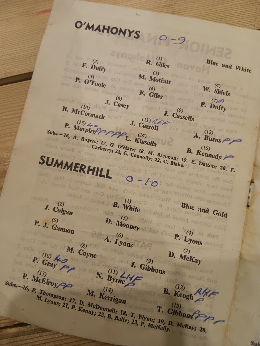 gaafan23's tweet image. Flashback to @MeathGAA 1975 Football Senior County Final between @NavanOMahonys and @SummerhillGFC also featured Intermediate Final @MoylaghGAA v @DunshaughlinGAA and in U16s  @DonAshGAA v @DuleekBellewGFC #keegancup #meathgaa @MeathGAASupport