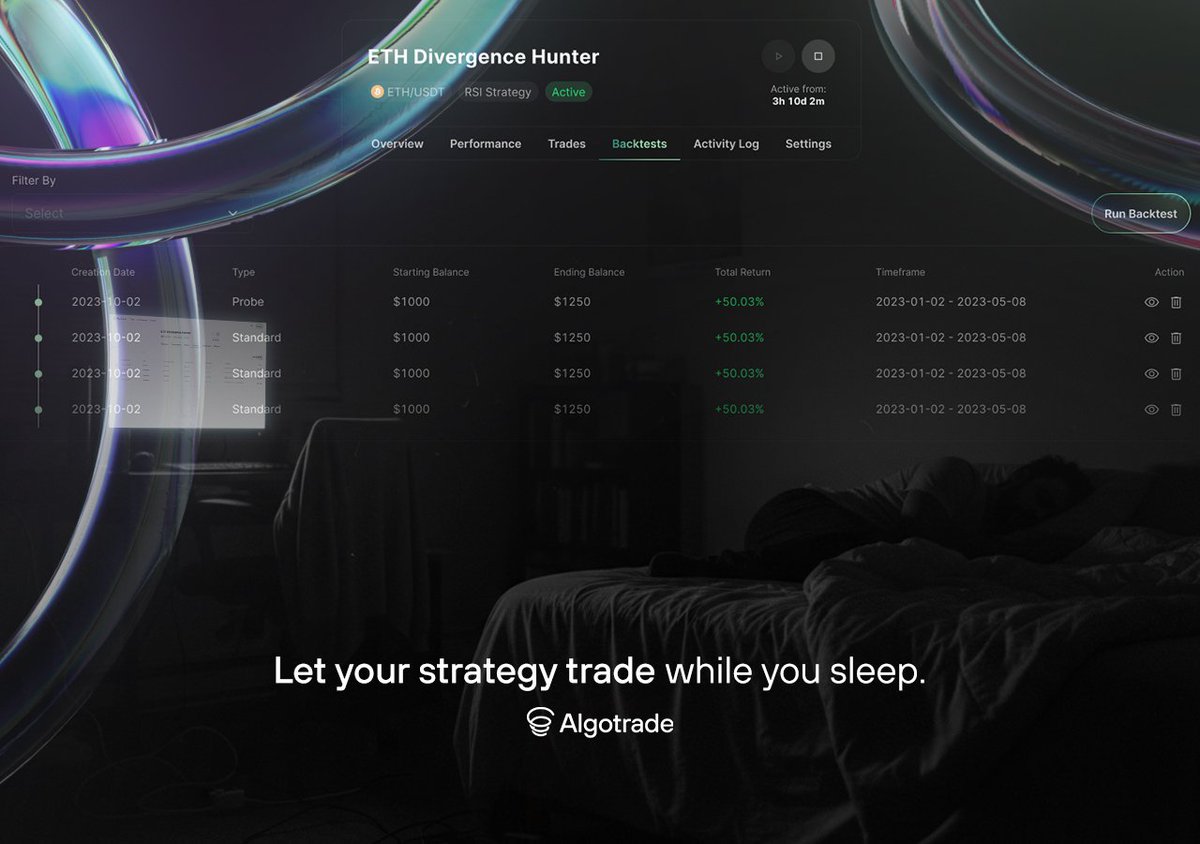 Your strategy doesn’t need sleep, only automation.