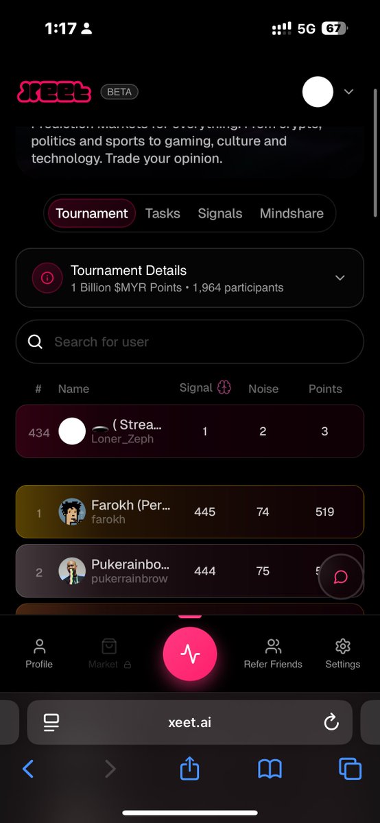 Loner_Zeph's tweet image. Oh! 434 on @MyriadMarkets 

Just maybe I can push to 200.

1B points to top 200 looks good, let me start cooking.