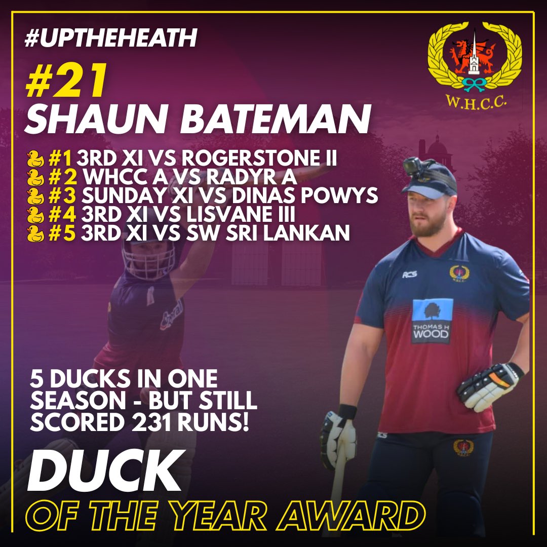 wh_cc's tweet image. WHCC Senior Awards Evening 2025 | @WRSSClub 

🏆 Climbing the Ladder
#3️⃣6️⃣ Rhys Jones

🦆 Duck of the Season
#2️⃣1️⃣ Shaun Bateman

Rhys wins the Climbing the Ladder Award for representing all 4 senior sides this summer! 

With 5 ducks, Shaun wins Duck of the Year! 🦆

#UpTheHeath