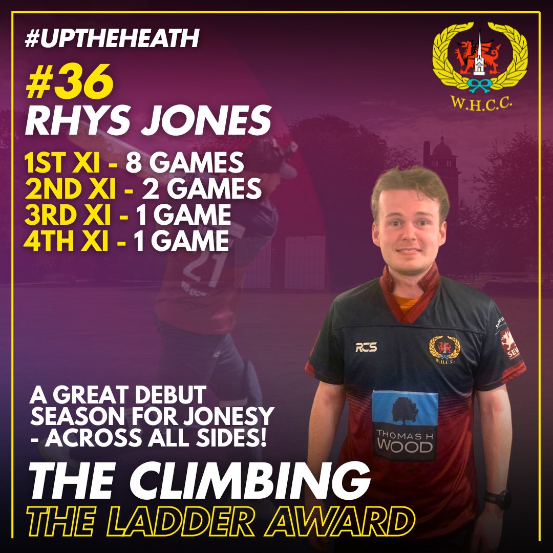 wh_cc's tweet image. WHCC Senior Awards Evening 2025 | @WRSSClub 

🏆 Climbing the Ladder
#3️⃣6️⃣ Rhys Jones

🦆 Duck of the Season
#2️⃣1️⃣ Shaun Bateman

Rhys wins the Climbing the Ladder Award for representing all 4 senior sides this summer! 

With 5 ducks, Shaun wins Duck of the Year! 🦆

#UpTheHeath