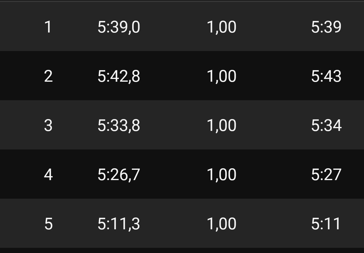 Кинг Spahić tweet media