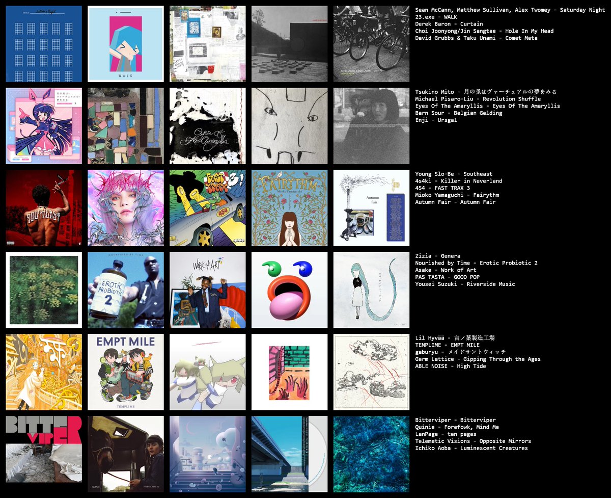 favorite five albums from each year of the 2020s :-&gt;