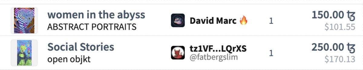 There are people with vision! 🔥🔥
<a href="/d4vidmarc/">—(••÷ ᕲ4ᐺᓰᕲ ÷••)—</a> 💯