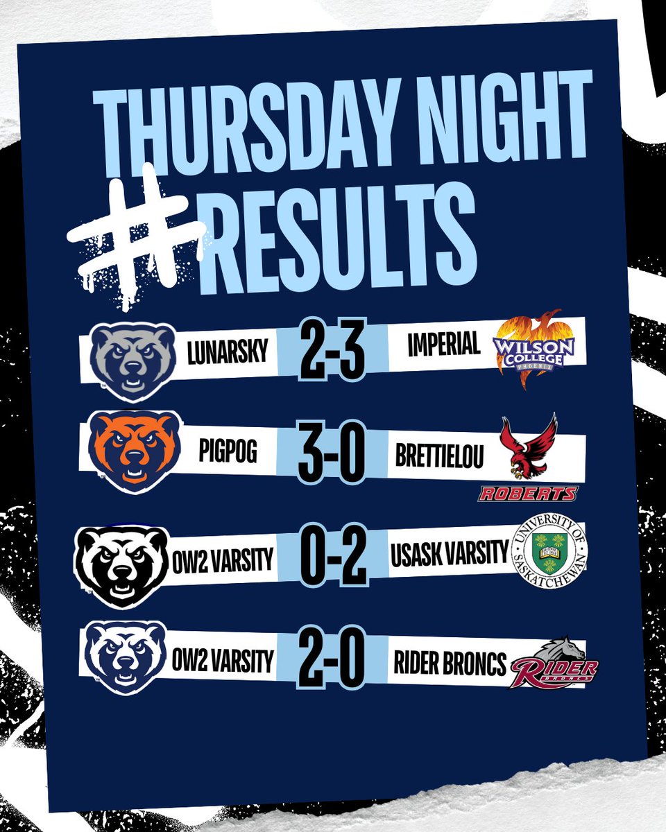 if this was bowling last night would have been a spare as our teams split their results

these matches put Lunarsky and sir pigpog at 1-1 each for their ECAC Hearthstone season and

the OW2 Varsity team finds themselves sitting at 3-1 in the Collegiate Homecoming for Fall 2025!!