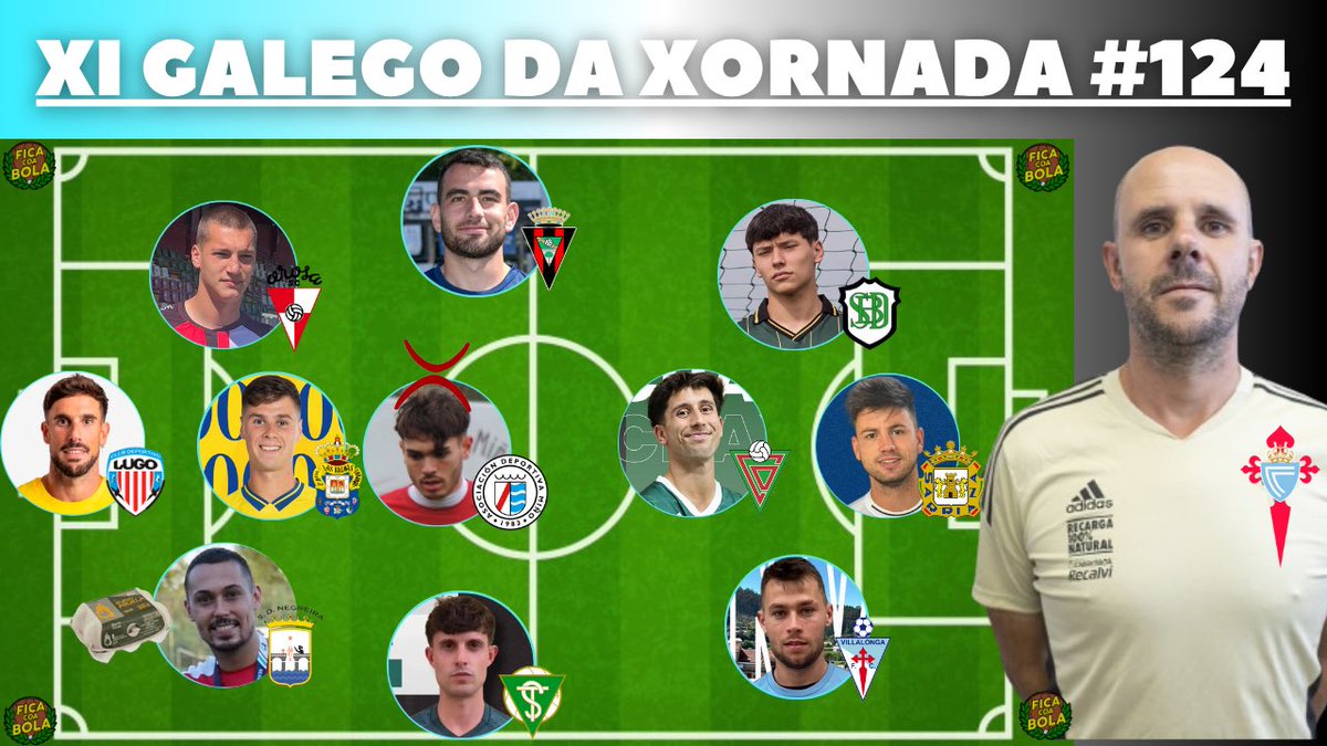 😍Mañá comeza unha nova xornada do noso fútbol

Antes repasamos no YT os protas do #OnceGalego124
🔗youtu.be/nmDNFMrt8pA?si…

❌ogador Exalta: Martín Candal - <a href="/_AD_MINO/">A.D. MIÑO</a> 
 
🥚VAZO: Brais López - <a href="/SDNegreira/">SDNegreira</a> 
 
👨‍🏫Mellor adestrador elixido pola comunidade: Fredi - <a href="/CanteiraCeleste/">Canteira Celeste</a>