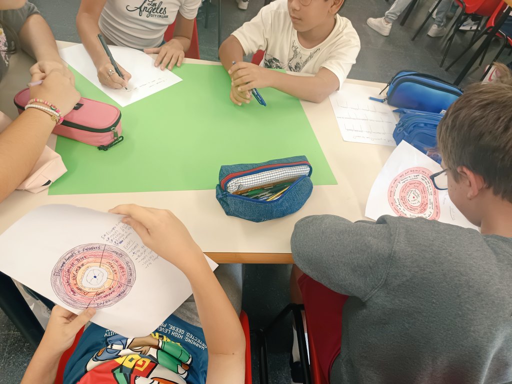 LaiarSolc's tweet image. Els alumnes de 1r d’ESO hem començat a fer la &quot;diana de convivència* 🌿🎯
Reflexionem sobre què no ens ajuda com a grup, en diferents espais i moments.
Primer pas d’una dinàmica que continuarà en el temps✨ #Convivència #Benestar #1ESO  #tutoria @EscolaSolc