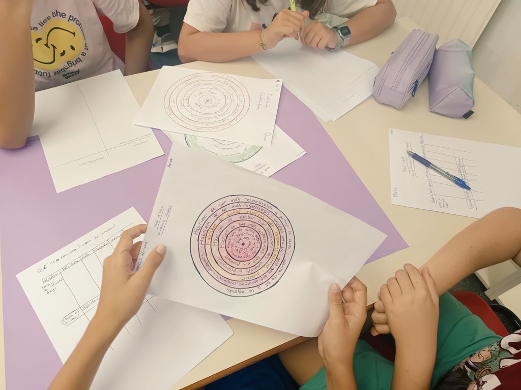 LaiarSolc's tweet image. Els alumnes de 1r d’ESO hem començat a fer la &quot;diana de convivència* 🌿🎯
Reflexionem sobre què no ens ajuda com a grup, en diferents espais i moments.
Primer pas d’una dinàmica que continuarà en el temps✨ #Convivència #Benestar #1ESO  #tutoria @EscolaSolc