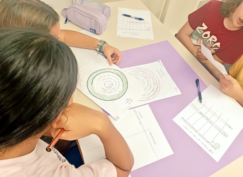 LaiarSolc's tweet image. Els alumnes de 1r d’ESO hem començat a fer la &quot;diana de convivència* 🌿🎯
Reflexionem sobre què no ens ajuda com a grup, en diferents espais i moments.
Primer pas d’una dinàmica que continuarà en el temps✨ #Convivència #Benestar #1ESO  #tutoria @EscolaSolc