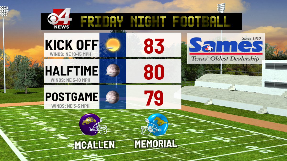 BryanHaleCBS4's tweet image. Heading out to see a football game this evening? Looks like perfect weather across the Valley this evening.
#rgv #rgvwx #txwx