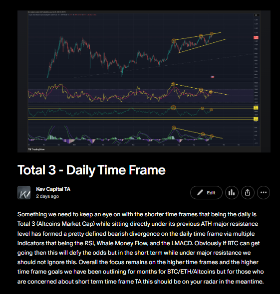 Kev_Capital_TA's tweet photo. Regardless of the Macro influence today the bearish divergence on Total 3 (#Altcoins Market Cap) while at previous ATH's was one of the most obvious signs of a potential drop coming you can get. We spotted this two days ago in our group. While it may sound boring this is why we continue to preach execution of cautious investing/trading at the highs over the last couple of months. #Crypto #BTC