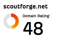 emir_ogz's tweet photo. Growiiing groowwiing
#saas #startup #domainauthority
@scoutforgenet https://t.co/ri0uSeN8Uq