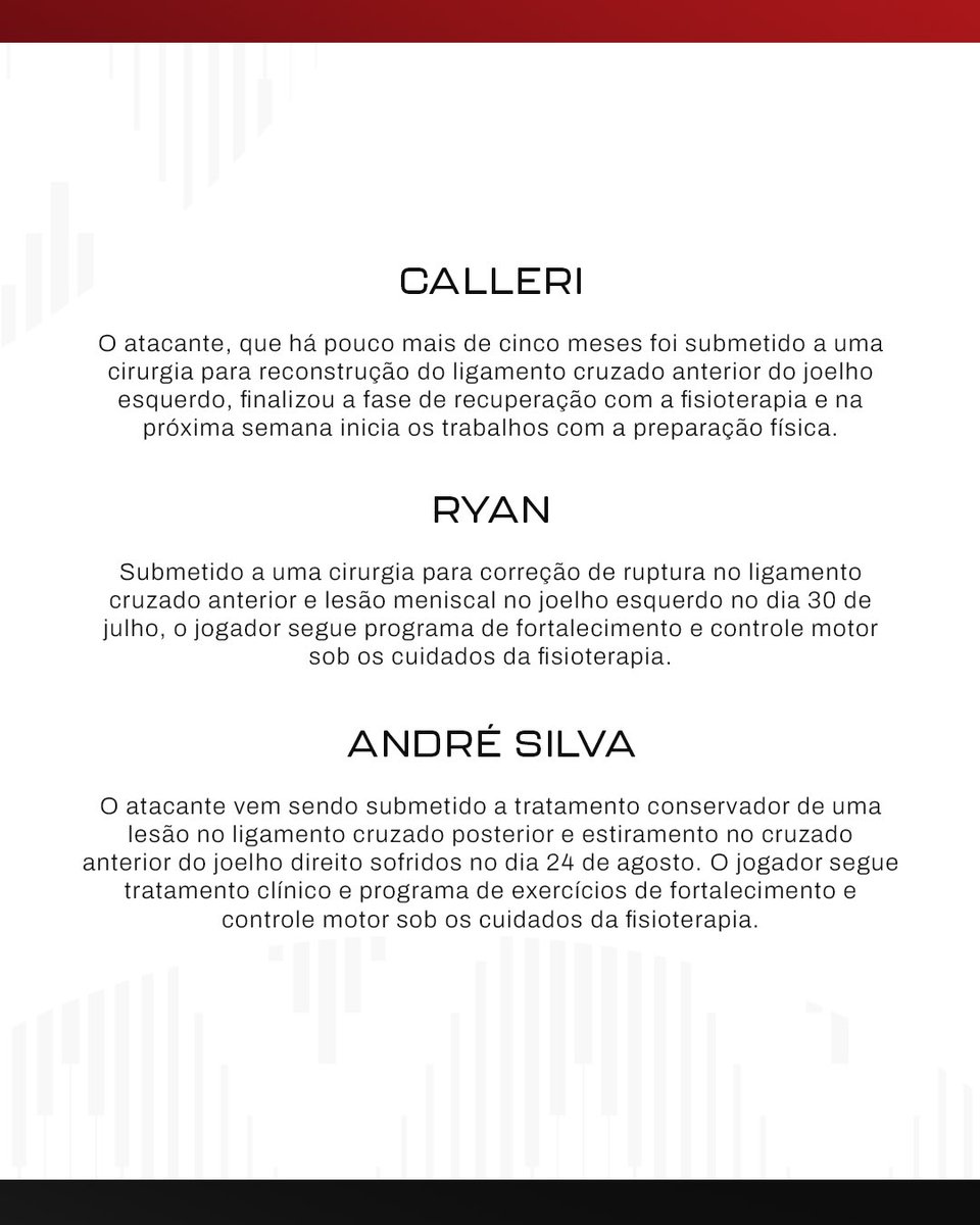 São Paulo FC tweet media