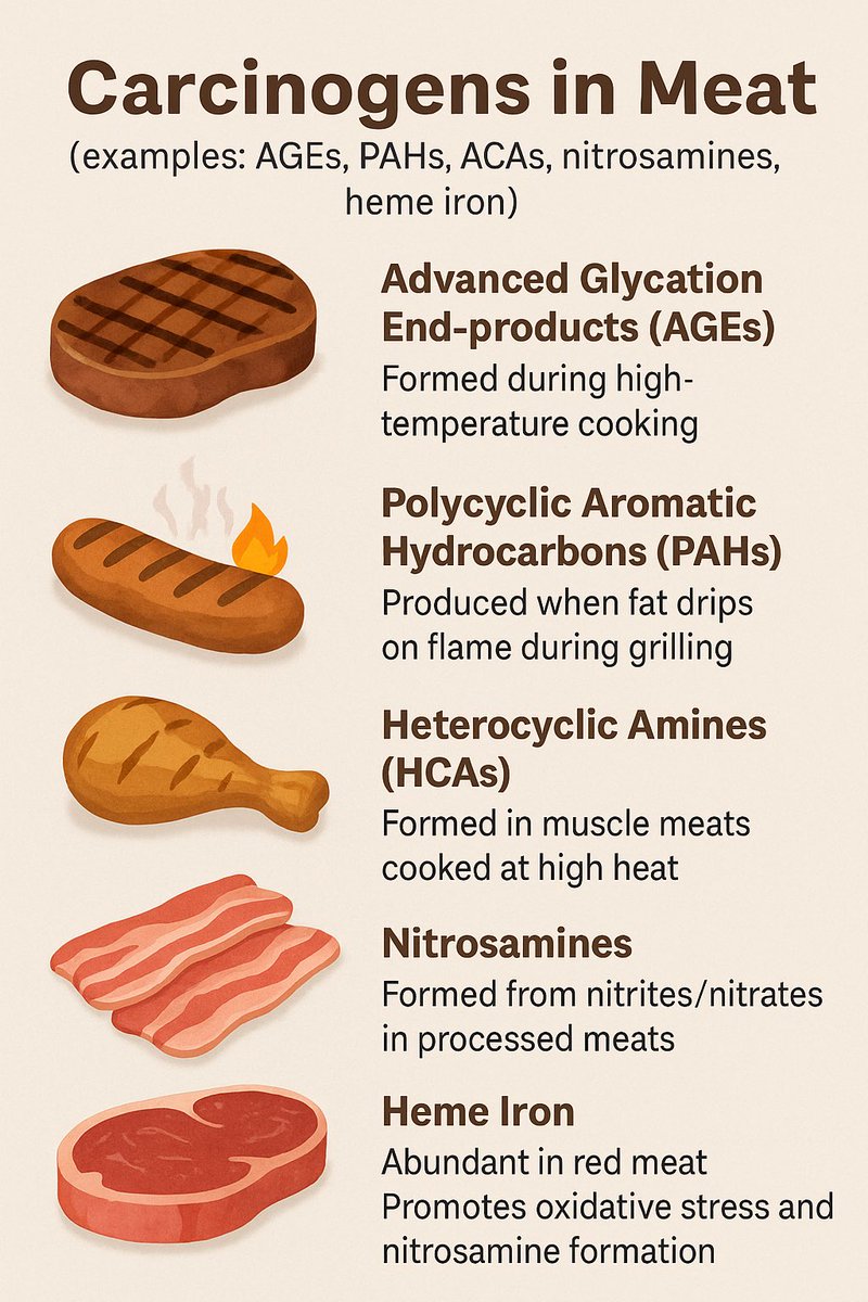 Ⓥ Preference distinguishes love from self-love. ☮️ tweet media