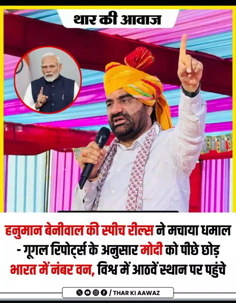 हनुमान बेनीवाल जी की स्पीच रील्स ने मचाया धमाल 
_गूगल रिपोर्ट्स के अनुसार मोदी को पीछे छोड़ 
भारत में नंबर वन, विश्व में आठवें पर पहुंचे 
<a href="/hanumanbeniwal/">HANUMAN BENIWAL</a>