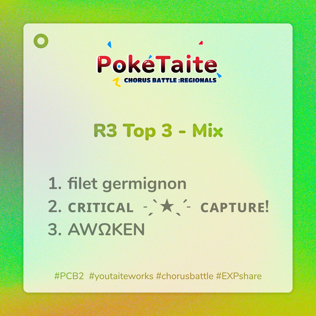 CB_PokeTaite's tweet image. Hey Trainers! Here are the top 3 for the mix category in round 3! Congratulations!
#PCB2 #chorusbattle