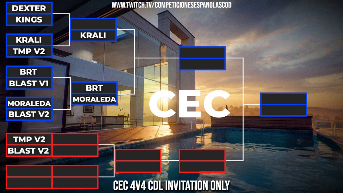 ayer Team BRT se clasificó con un 3 a 0 en mapas para la siguiente ronda winner