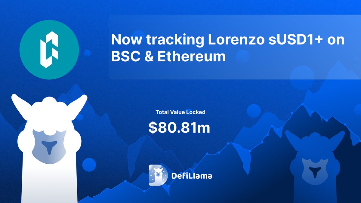 Lorenzo sUSD1+를 추적하는 DefiLlama 발표 그래픽 — $80.81M TVL