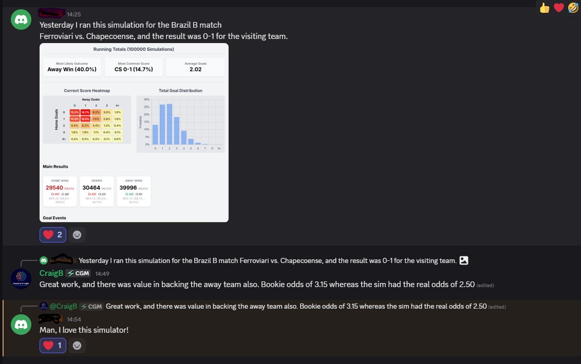 LessonsInLogic_'s tweet image. When you get comments like this on software that you created, it makes it all worthwhile. One of the reasons why the #cgmbet Discord community is the best place to be. Its all so friendly (unless you want to be a dick 😂)